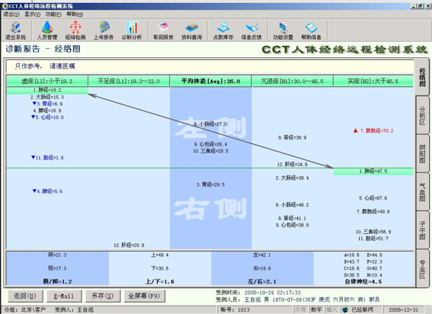 Free Website Template by Free-Template.co